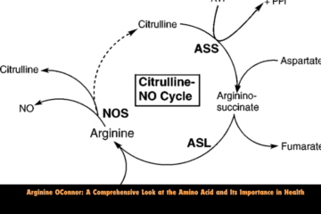 arginine oconnor